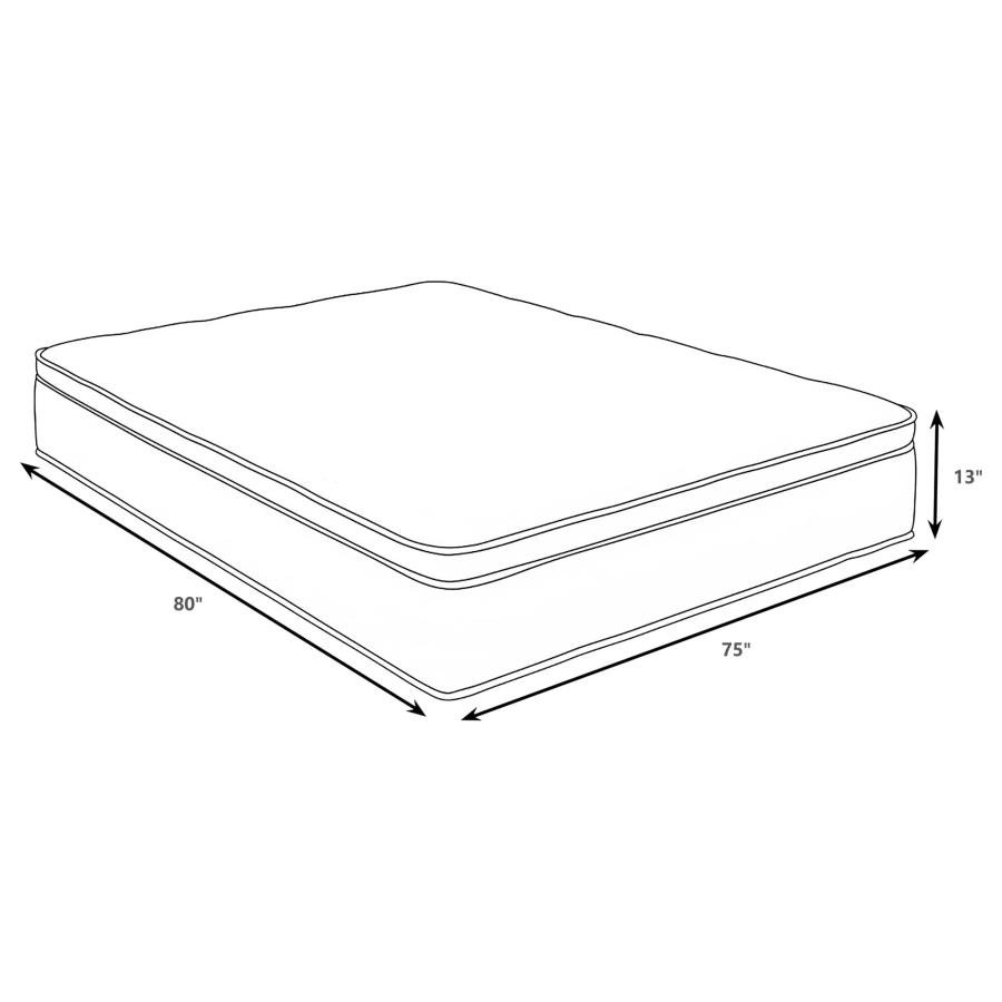 SOMMET 13-INCH EASTERN KING BAMBOO EURO TOP FOAM HYBRID MATTRESS - Image 4
